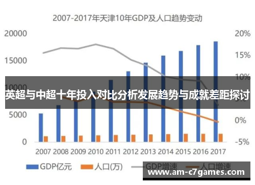 英超与中超十年投入对比分析发展趋势与成就差距探讨
