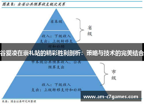谷爱凌在崇礼站的精彩胜利剖析：策略与技术的完美结合