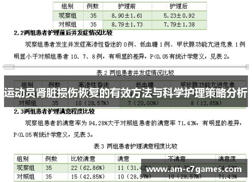 运动员肾脏损伤恢复的有效方法与科学护理策略分析