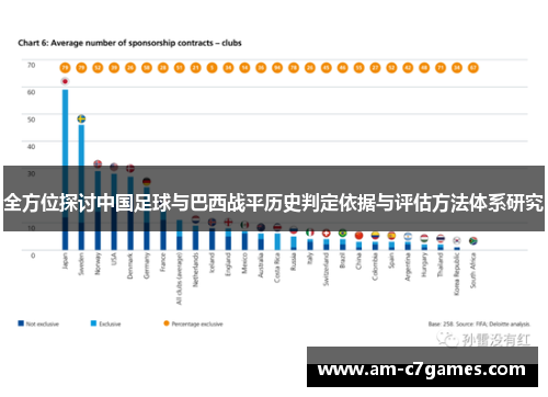 全方位探讨中国足球与巴西战平历史判定依据与评估方法体系研究