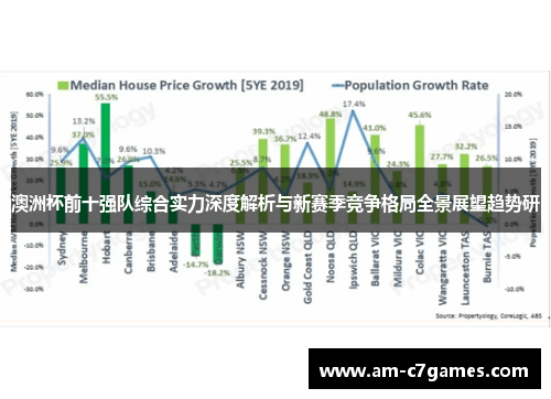澳洲杯前十强队综合实力深度解析与新赛季竞争格局全景展望趋势研