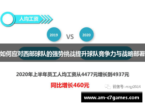 如何应对西部球队的强势挑战提升球队竞争力与战略部署 如何应对西部球队的强势挑战提升球队竞争力与战略部署