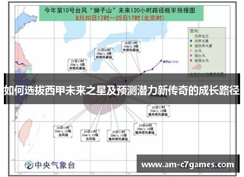 如何选拔西甲未来之星及预测潜力新传奇的成长路径 如何选拔西甲未来之星及预测潜力新传奇的成长路径