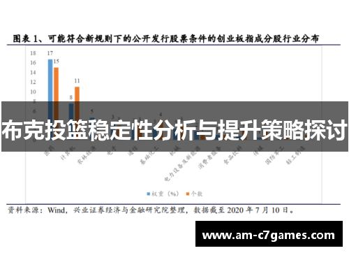 布克投篮稳定性分析与提升策略探讨 布克投篮稳定性分析与提升策略探讨