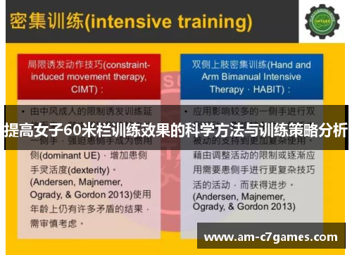 提高女子60米栏训练效果的科学方法与训练策略分析