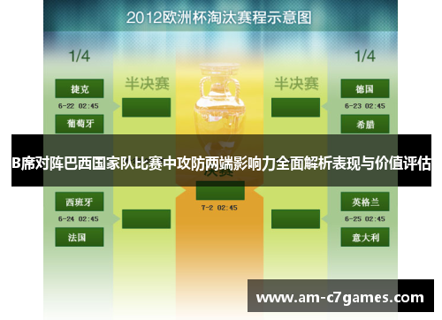 B席对阵巴西国家队比赛中攻防两端影响力全面解析表现与价值评估 B席对阵巴西国家队比赛中攻防两端影响力全面解析表现与价值评估