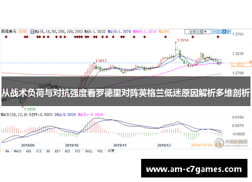 从战术负荷与对抗强度看罗德里对阵英格兰低迷原因解析多维剖析