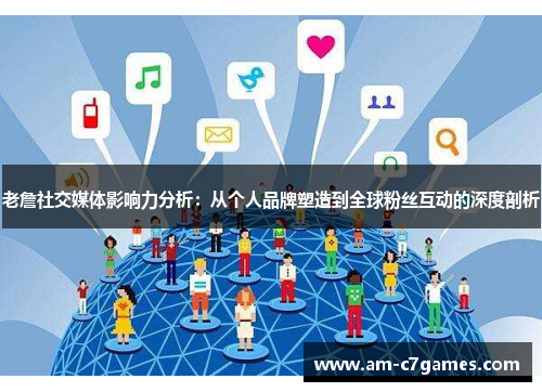 老詹社交媒体影响力分析:从个人品牌塑造到全球粉丝互动的深度剖析 老詹社交媒体影响力分析:从个人品牌塑造到全球粉丝互动的深度剖析