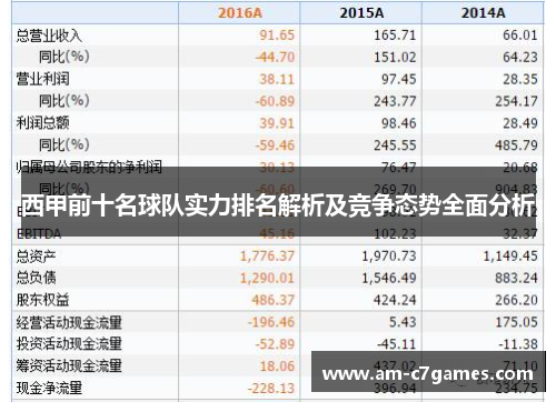 西甲前十名球队实力排名解析及竞争态势全面分析 西甲前十名球队实力排名解析及竞争态势全面分析